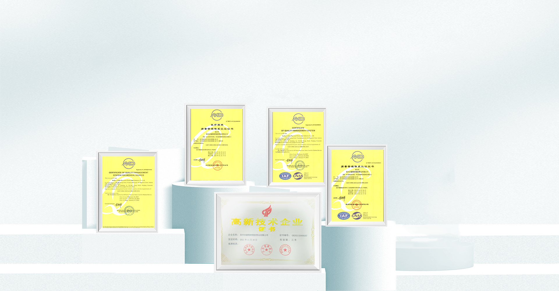 Anjun technologiae medicae (Suzhou) Co., Ltd.